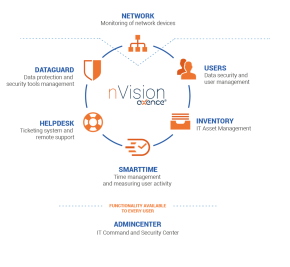Zdjęcie / grafika obrazująca firmę / flagowy produkt, usługę (nr 2)