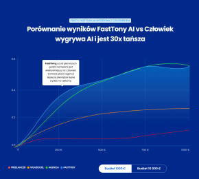 Zdjęcie / grafika obrazująca firmę / flagowy produkt, usługę (nr 2)