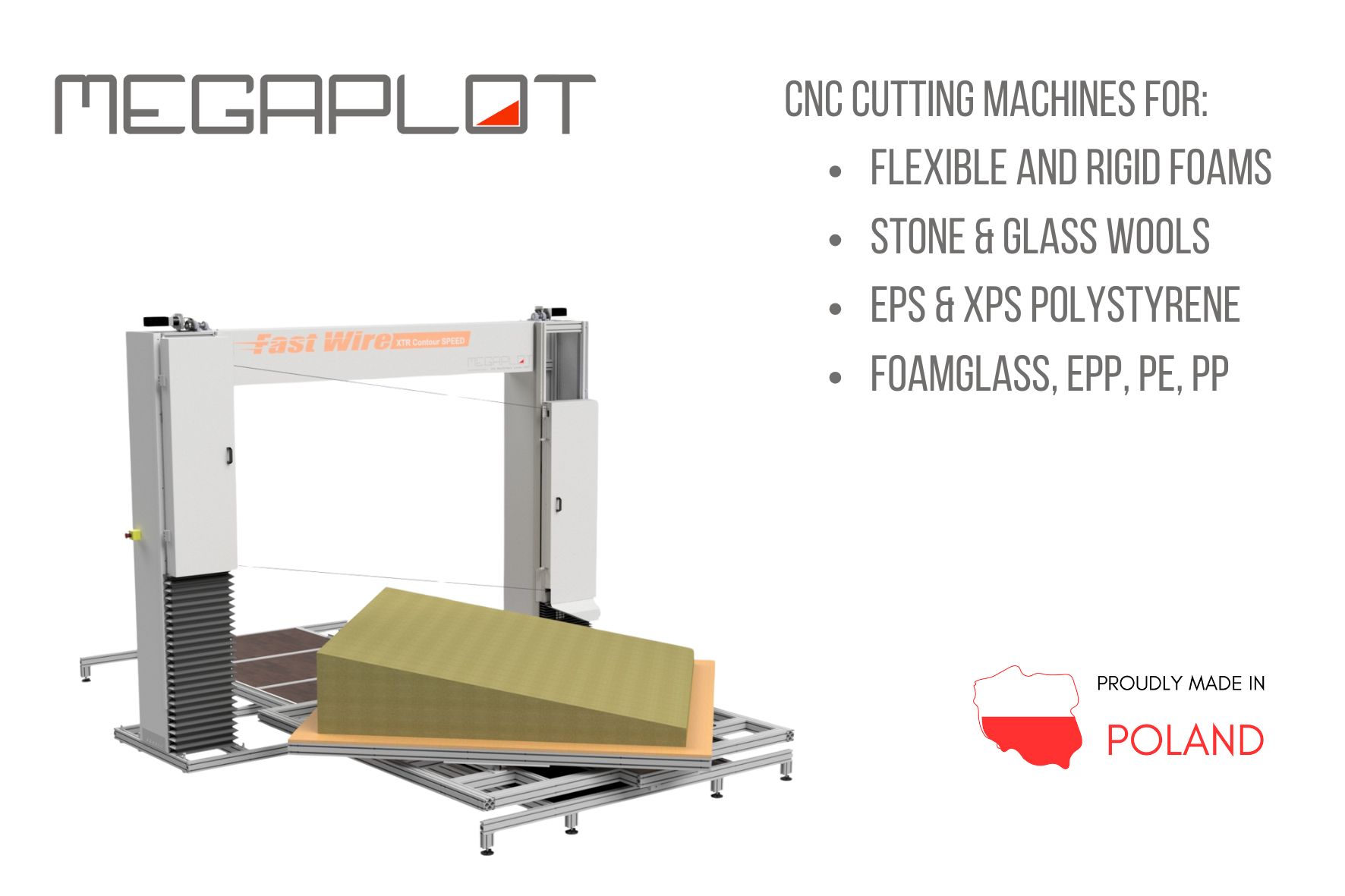 MEGAPLOT MAREK JAGŁA – Współpraca z biznesem na rzecz przygotowań do ...